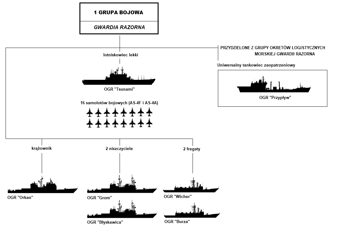 [Obrazek: 3_01_10_20_9_48_46.png]