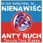 Anty Ruch Chorzów