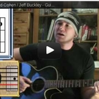 How to play Hallelujah on acoustic guitar | Jak zagrać na gitarze alleluja 