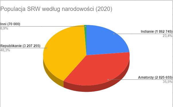 [Obrazek: unknown.png]