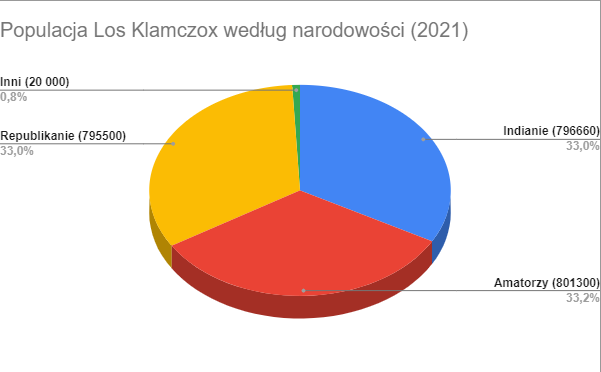 [Obrazek: unknown.png]
