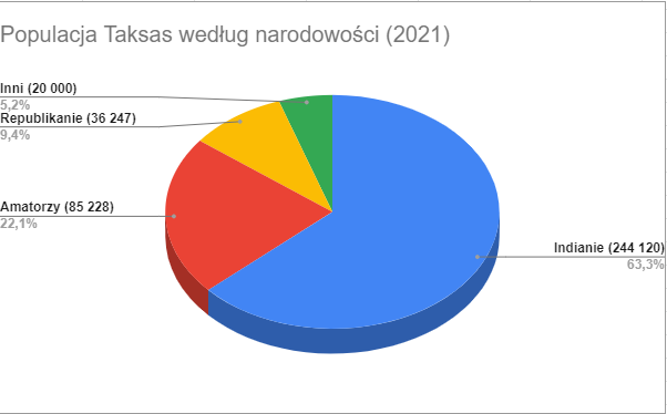 [Obrazek: unknown.png]