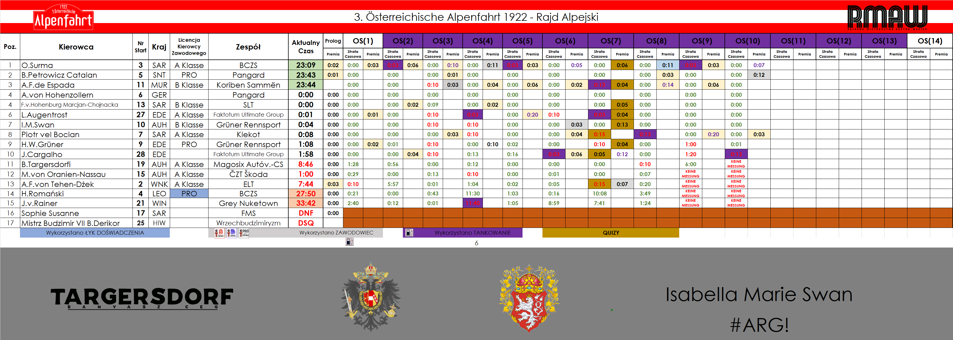 [Obrazek: 6vAPAD9.png]