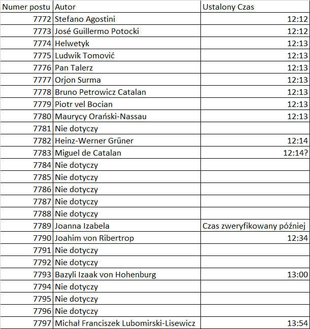 [Obrazek: A5us85L.png]