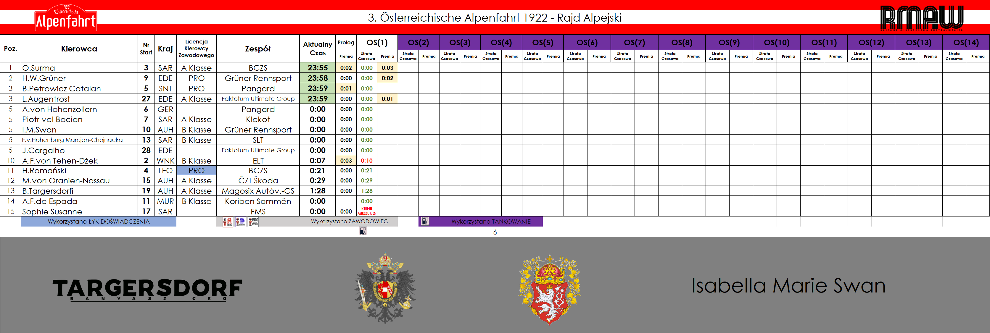 [Obrazek: HMVvoiz.png]