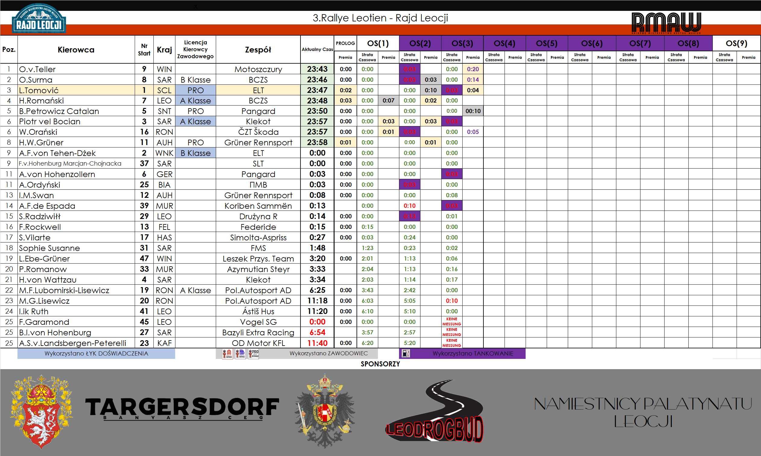 [Obrazek: LNL40ZK.png]