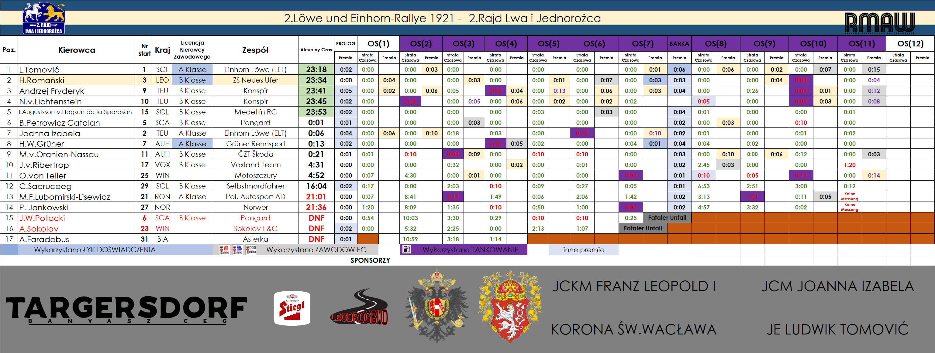 [Obrazek: Nq5Fqez.png]