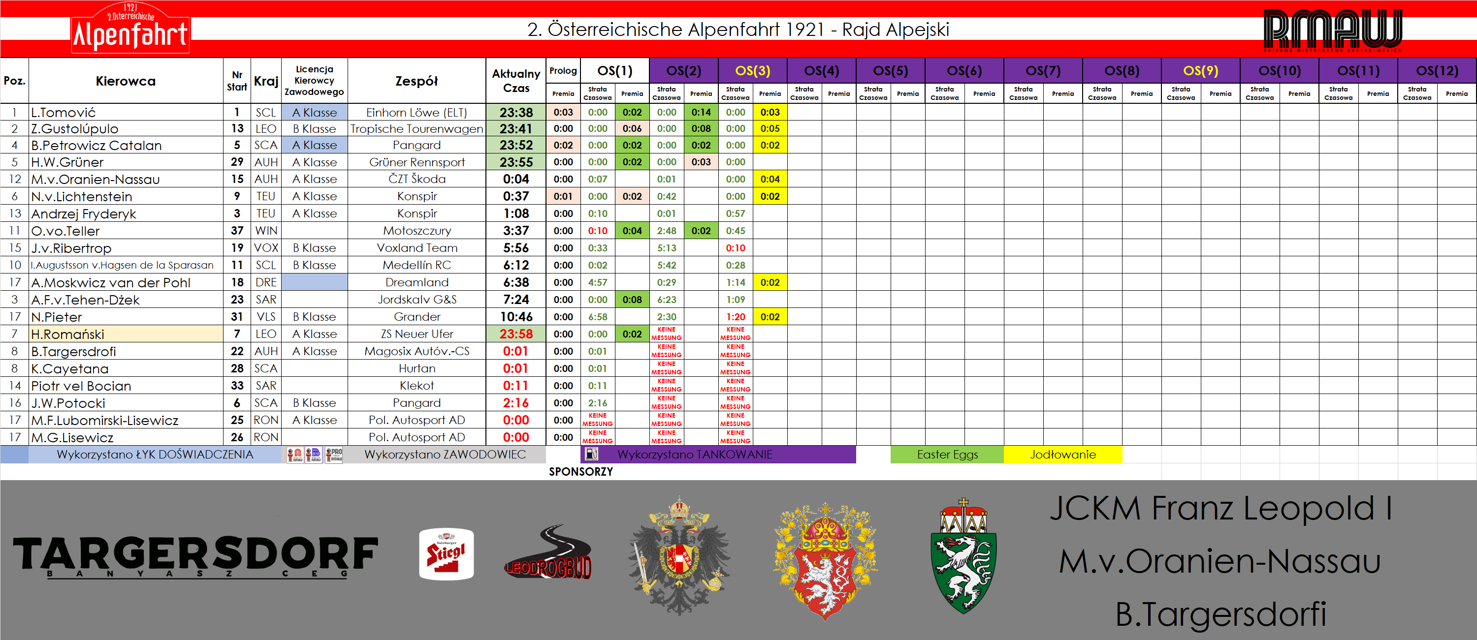 [Obrazek: Q6LRKT5.png]