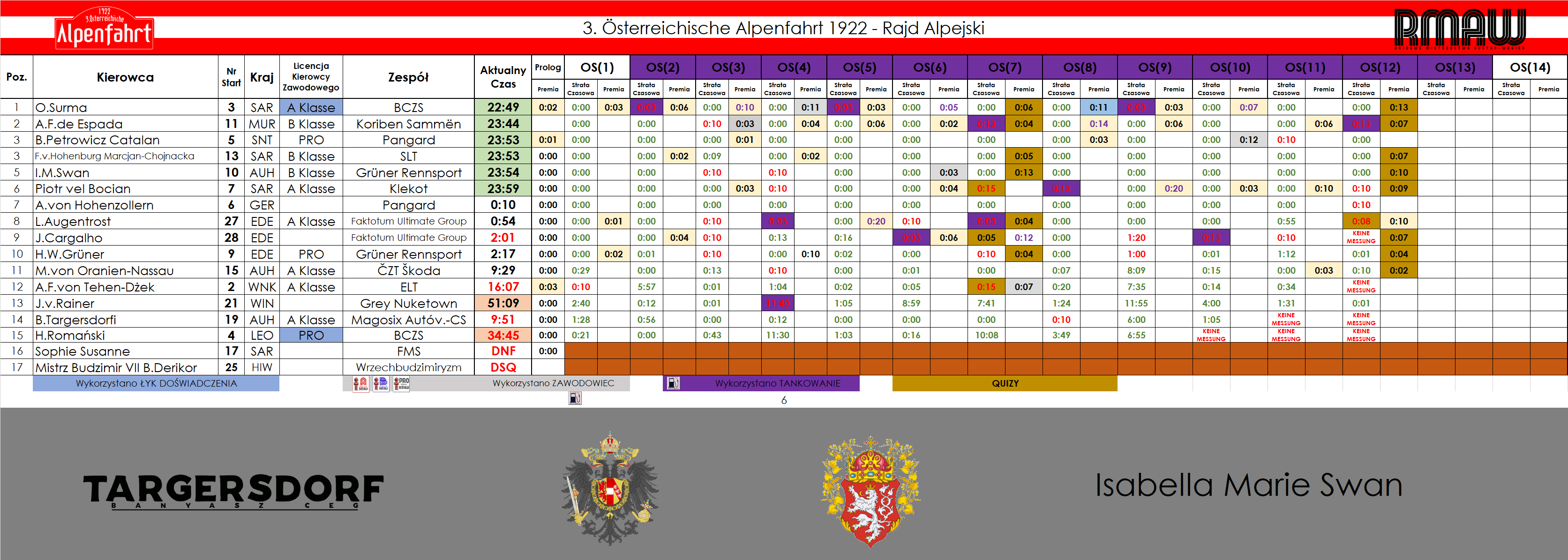 [Obrazek: QDQ1F4m.png]