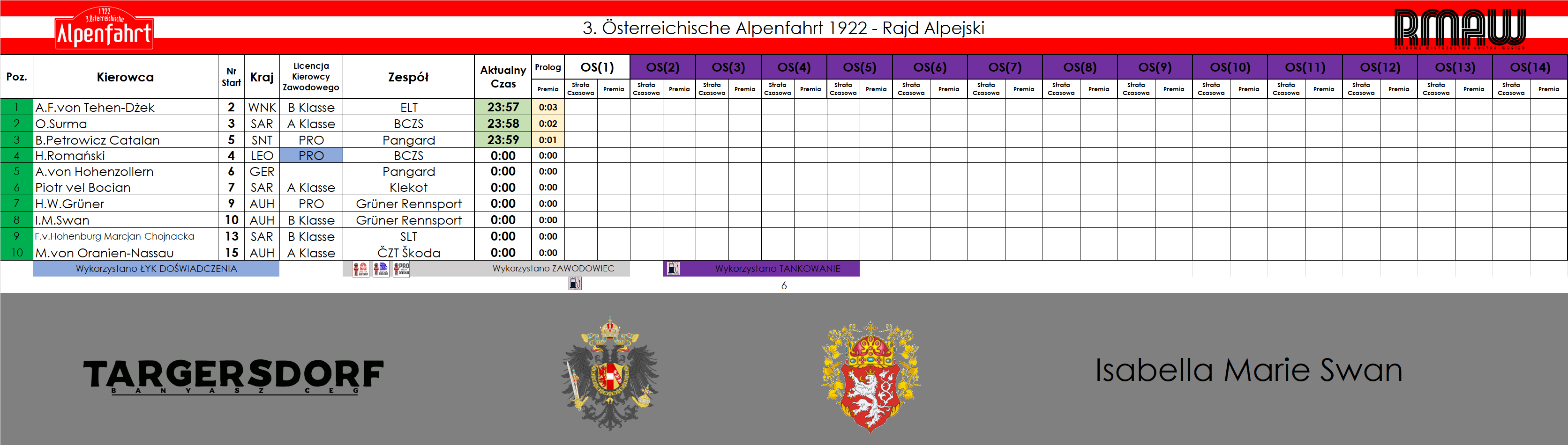 [Obrazek: WZ1d6lx.png]