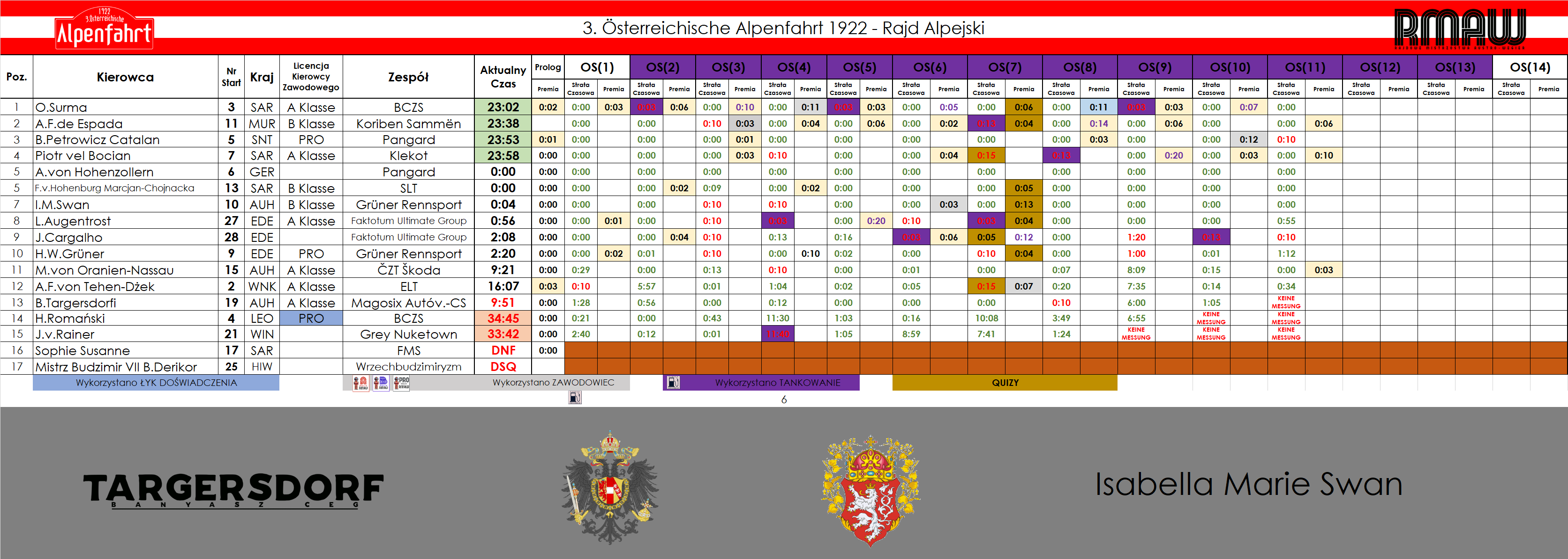 [Obrazek: eUbCA3S.png]
