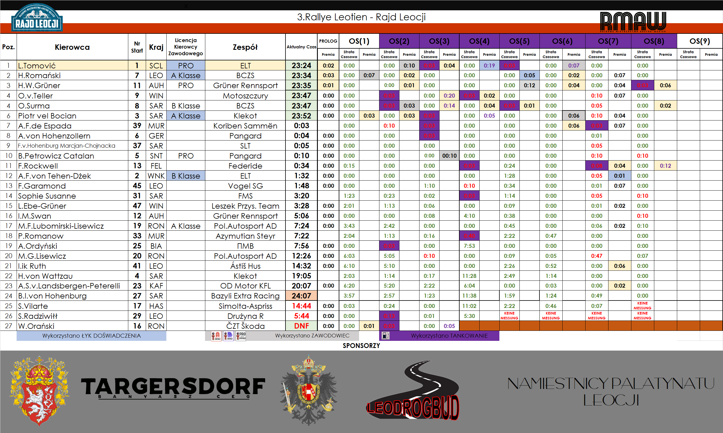 [Obrazek: hx887sy.png]