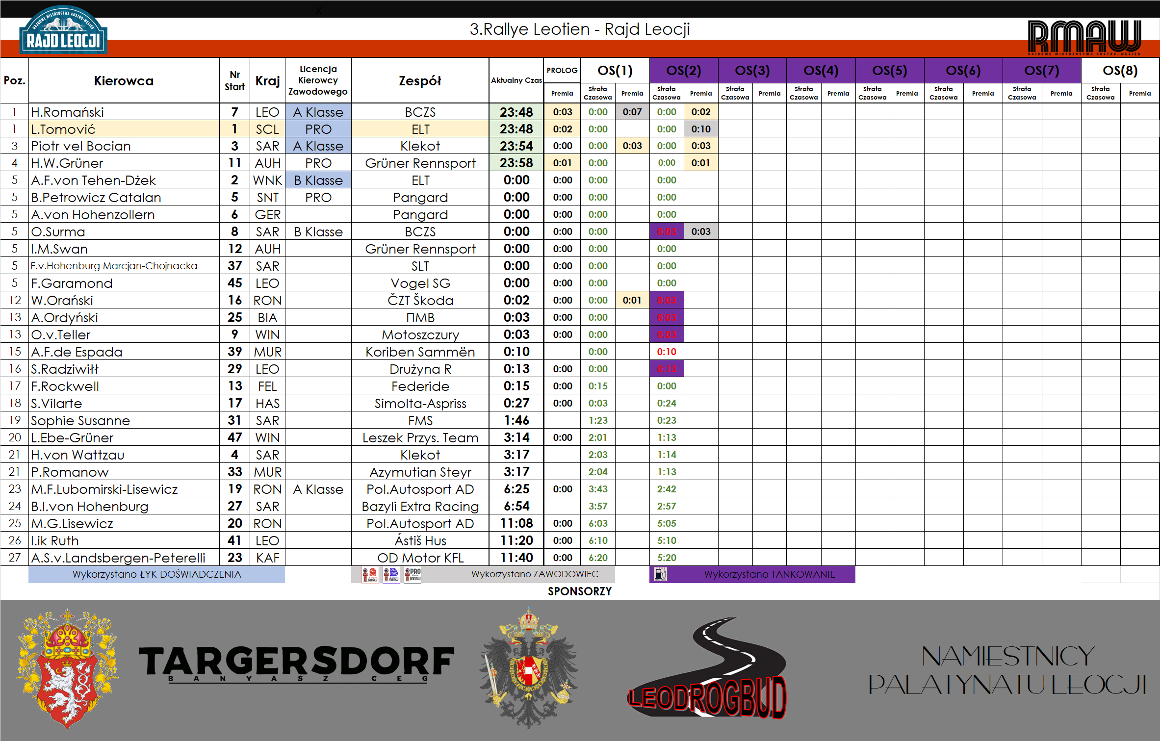 [Obrazek: mdu9iQX.png]