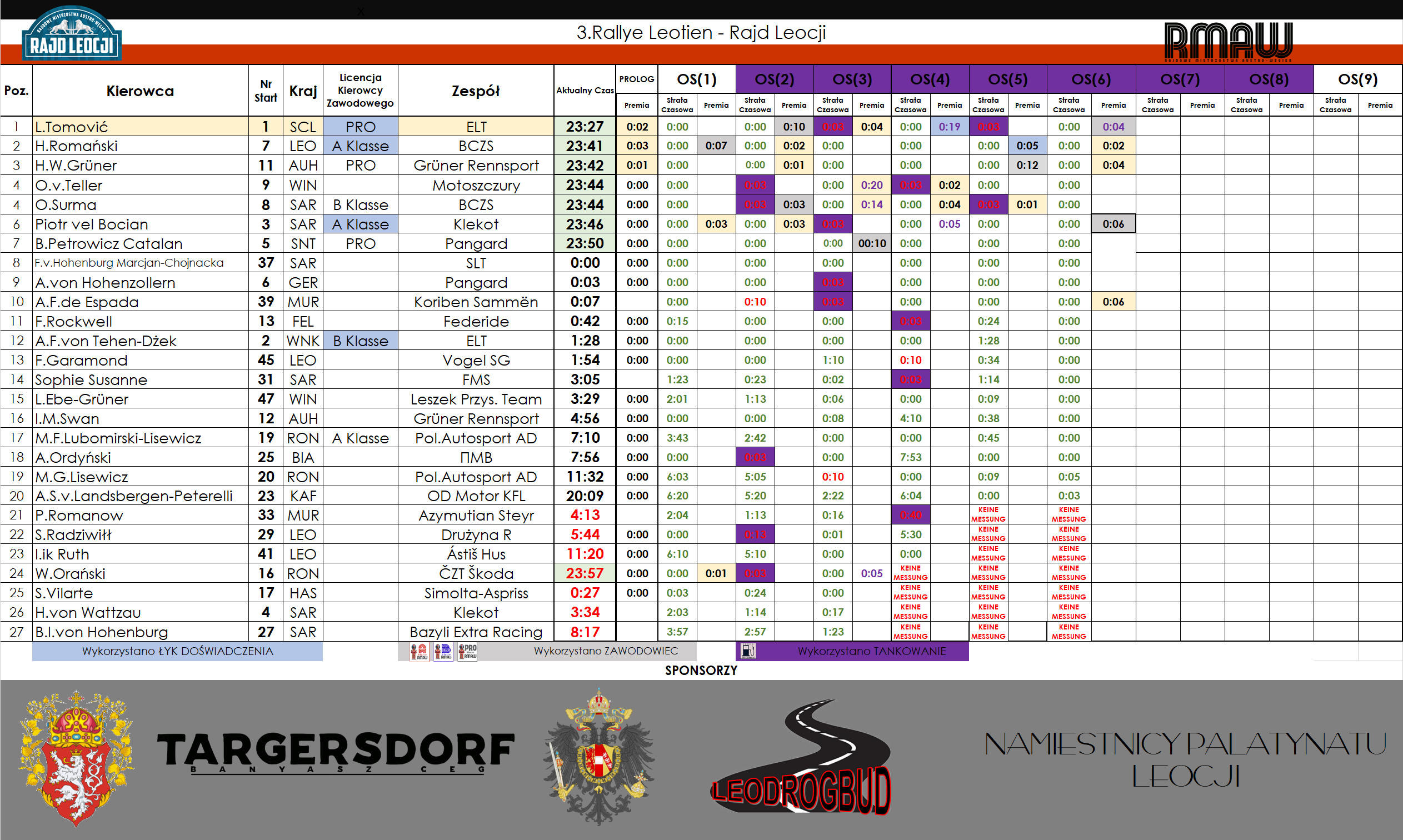 [Obrazek: qcTBFF9.png]