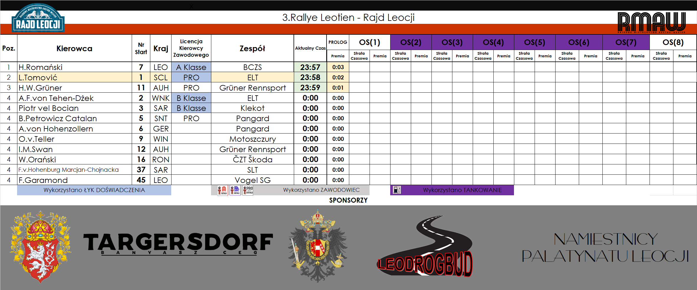 [Obrazek: tjw1Bb3.png]