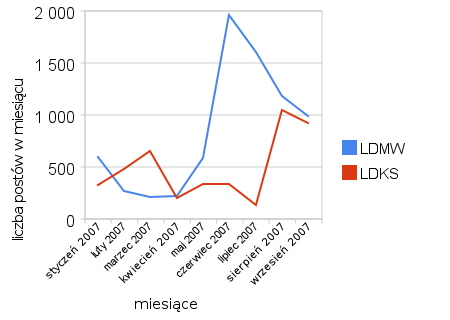 [ldmwildks.png]
