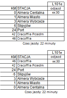 Błąd