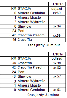 Błąd