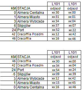 Błąd