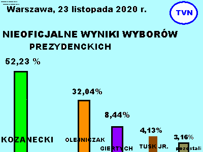 Zyczenia dla Ksiecia :D:D:D