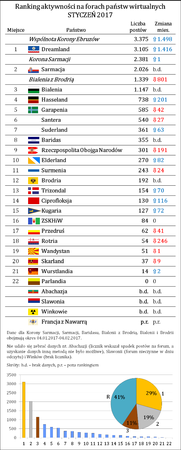 ranking0120172.png