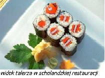 Widok talerza w scholandzkiej wykwintnej restauracji.