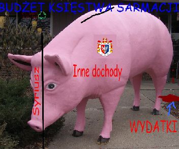 Skarbonka Księstwa Sarmacji