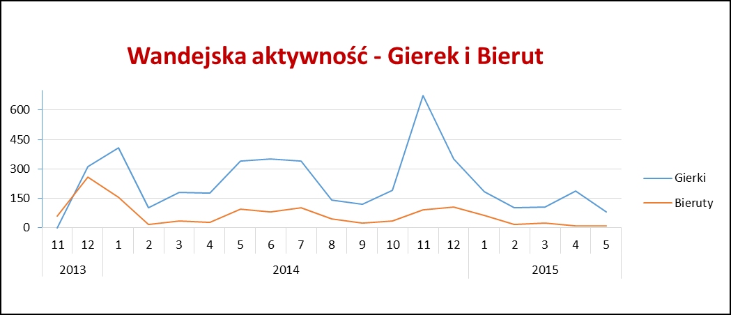 aktywnosc.png