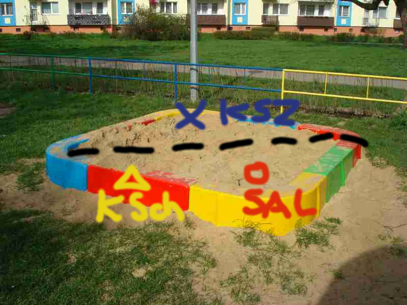 Szkic sytuacyjny