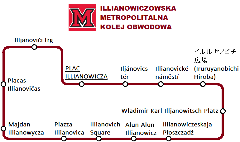 Plan metra